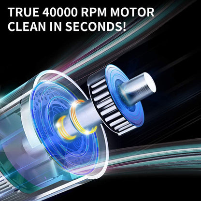 Compressed Air Duster, Electronic Air Duster, Portable 40000 RPM Cordless Dust Blower, 6000Mah Battery Air Can Duster, Powerful Computer Keyboard Cleaning Air Spray, Rechargeable Electric Canned Air