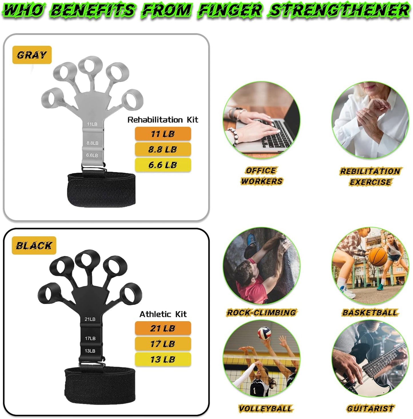 2Pcs the Gripster Wrist Exerciser Strengthener Finger Extension Exerciser Finger Resistance Bands Exercise Your FINGERS,HANDS, WRISTS and FOREARMS Enhance Your Hand Power and Relieve Pain (Black+Grey)